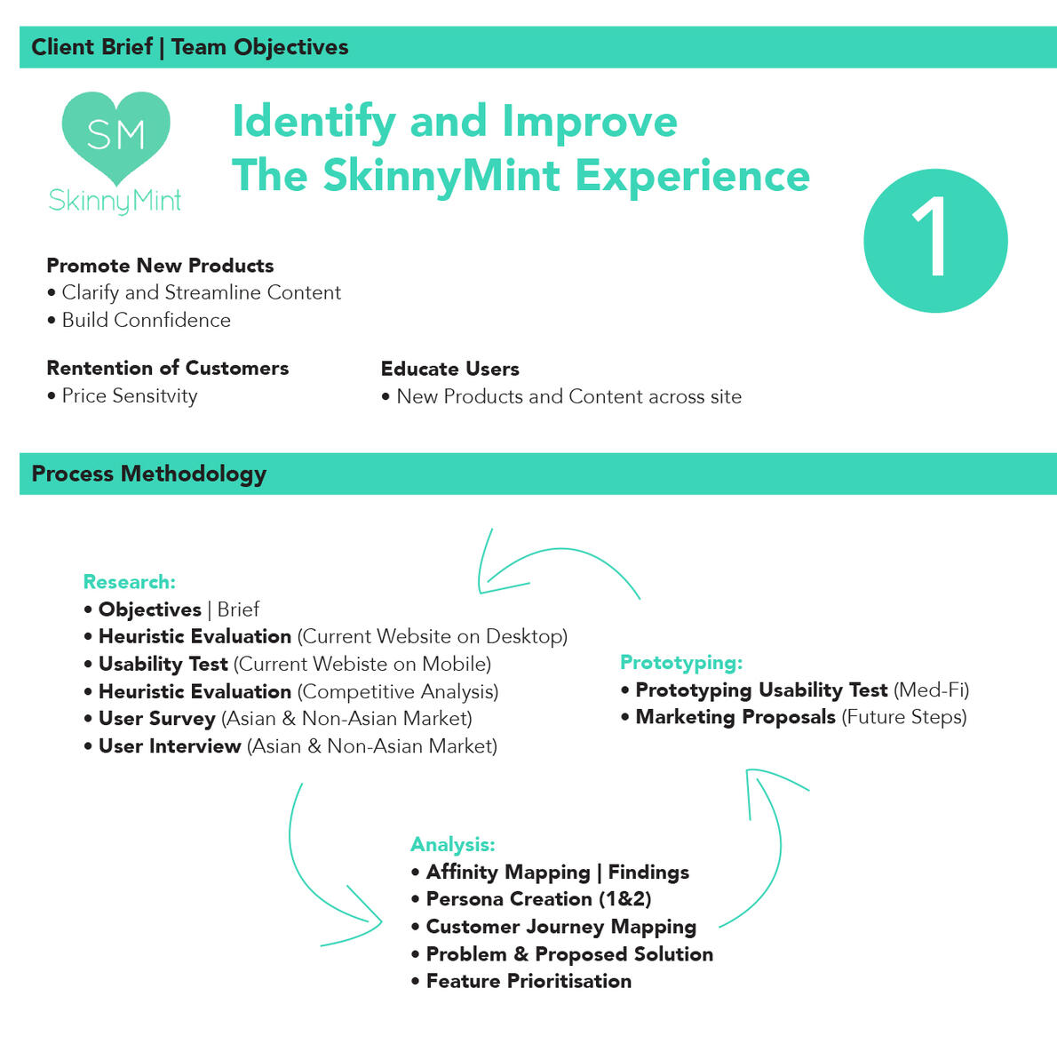 skinnymint1